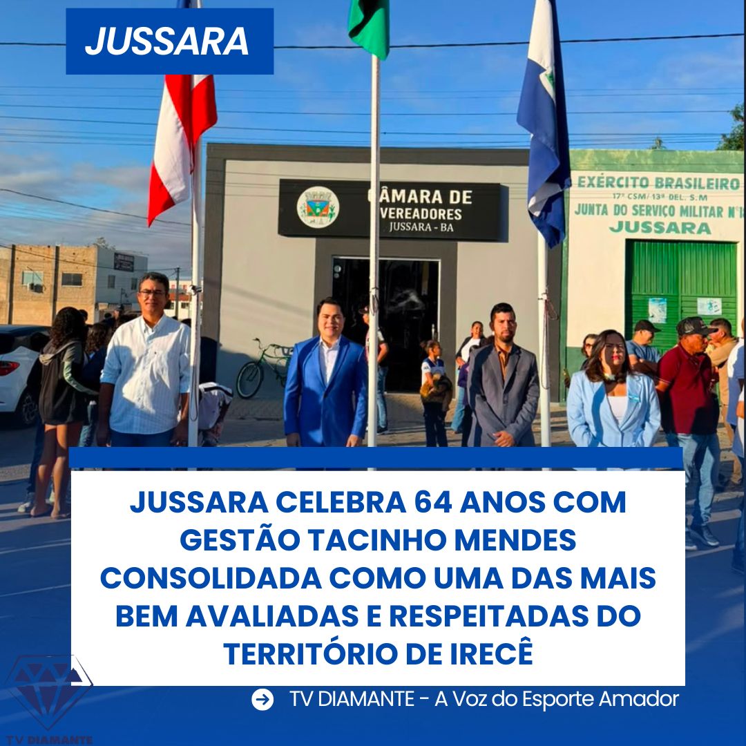 NOTICIAS DE JUSSARA: JUSSARA CELEBRA 64 ANOS COM GESTÃO TACINHO MENDES CONSOLIDADA COMO UMA DAS MAIS BEM AVALIADAS E RESPEITADAS DO TERRITÓRIO DE IRECÊ