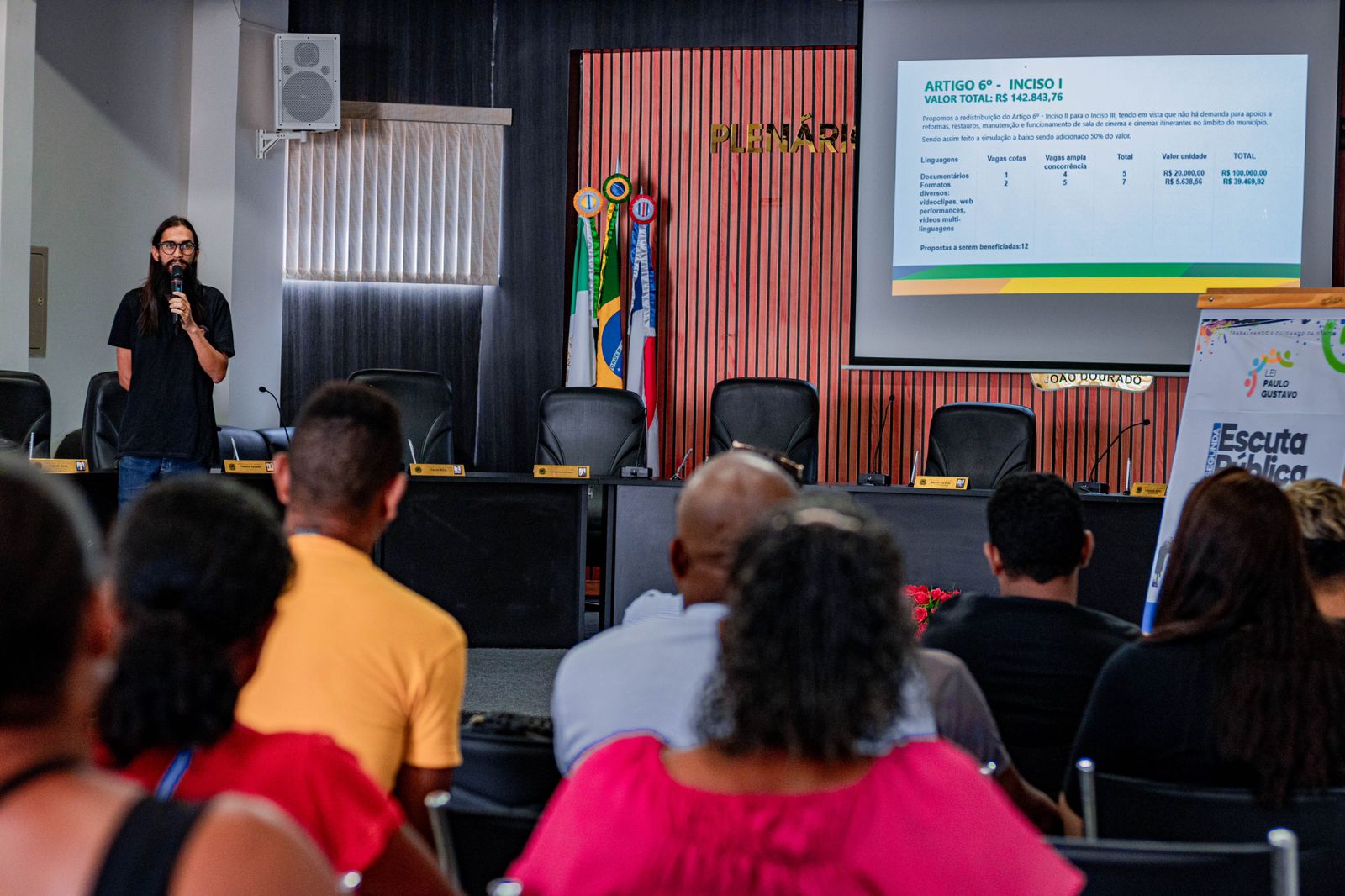 INSCRIÇÕES PARA OS EDITAIS DA LEI PAULO GUSTAVO SÃO PRORROGADAS EM JOÃO DOURADO